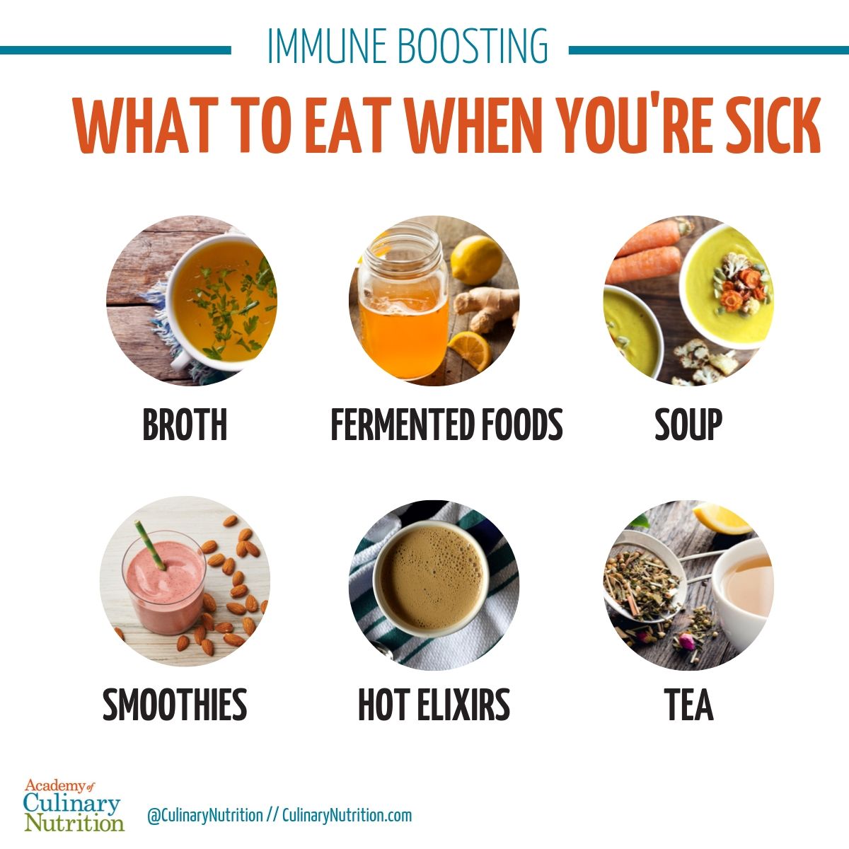 What to Eat When You're Sick Simple ImmuneBoosting Foods