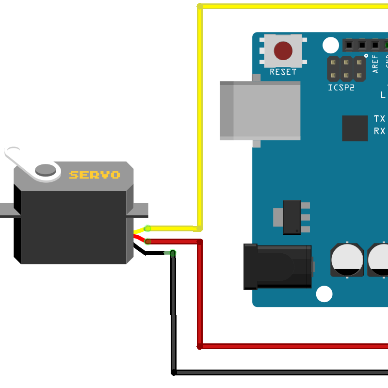 Example Servo Control Interface Panel MegunoLink