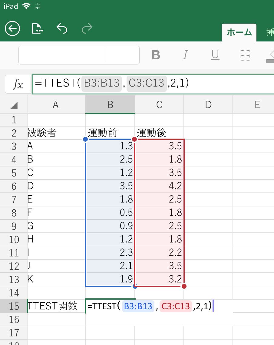 TTEST関数の利用法 医療情報学