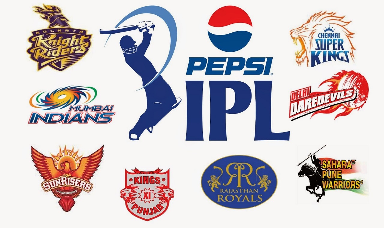 Ipl 2015 Teams And Player List (Complete) - Meinstyn Solutions