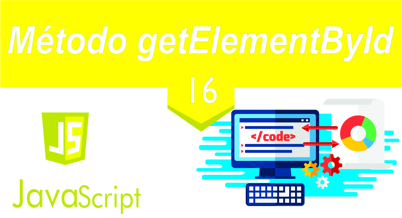 7.Método getElementById MEJOR PROGRAMACION