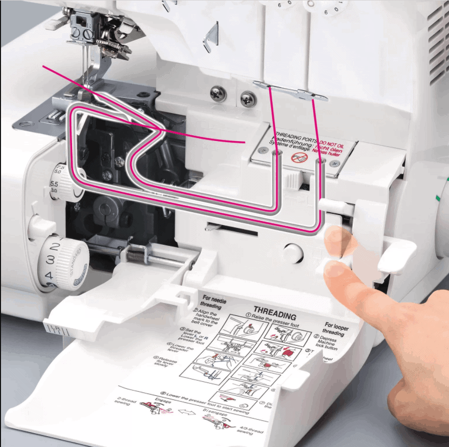 Machines Archives Melann's Fabric & Sewing Centre Adelaide Sewing