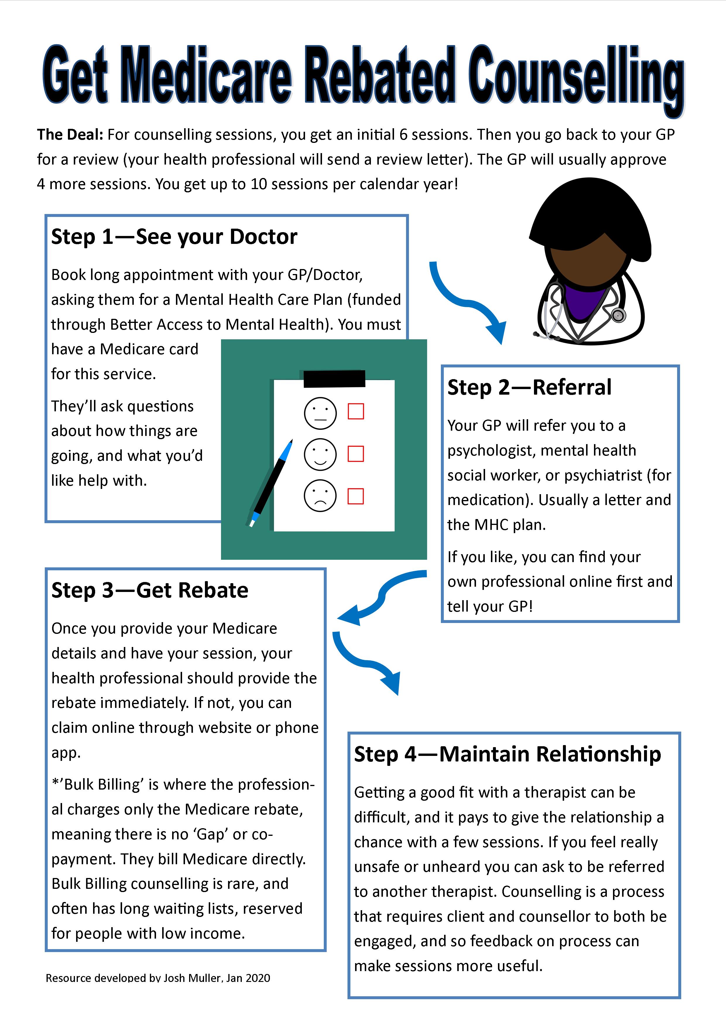 Paid Services — Melbourne Queer Psychologist