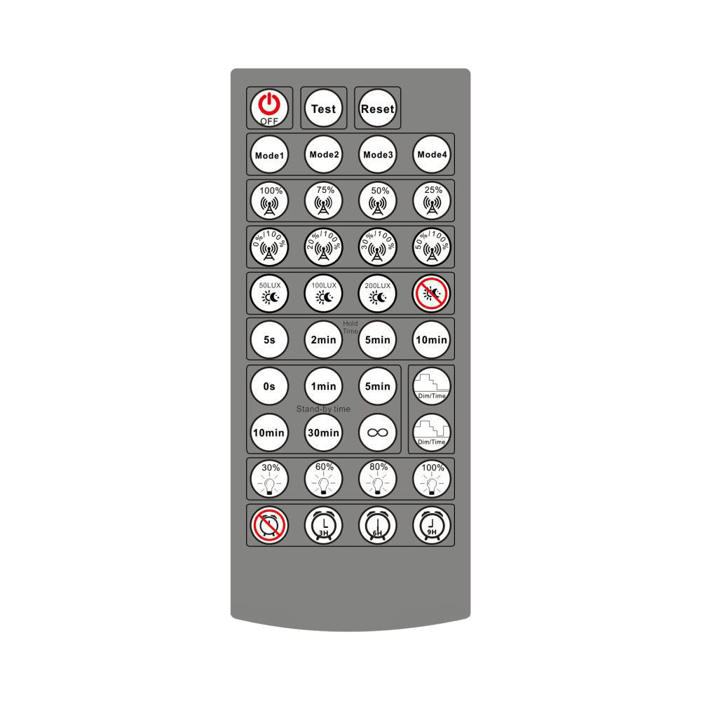 Microwave Remote Control MLREMOTE — MElec