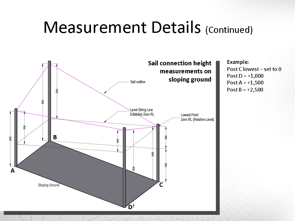 Shade Sail Installation