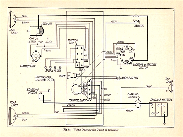1923 Model T Wiring Diagram - Wiring Diagram