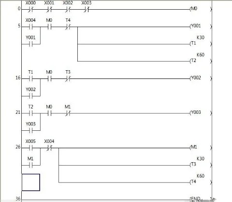 Mitsubishi PLC Sequential Start and Stop Control Example | MeloAuto Limited