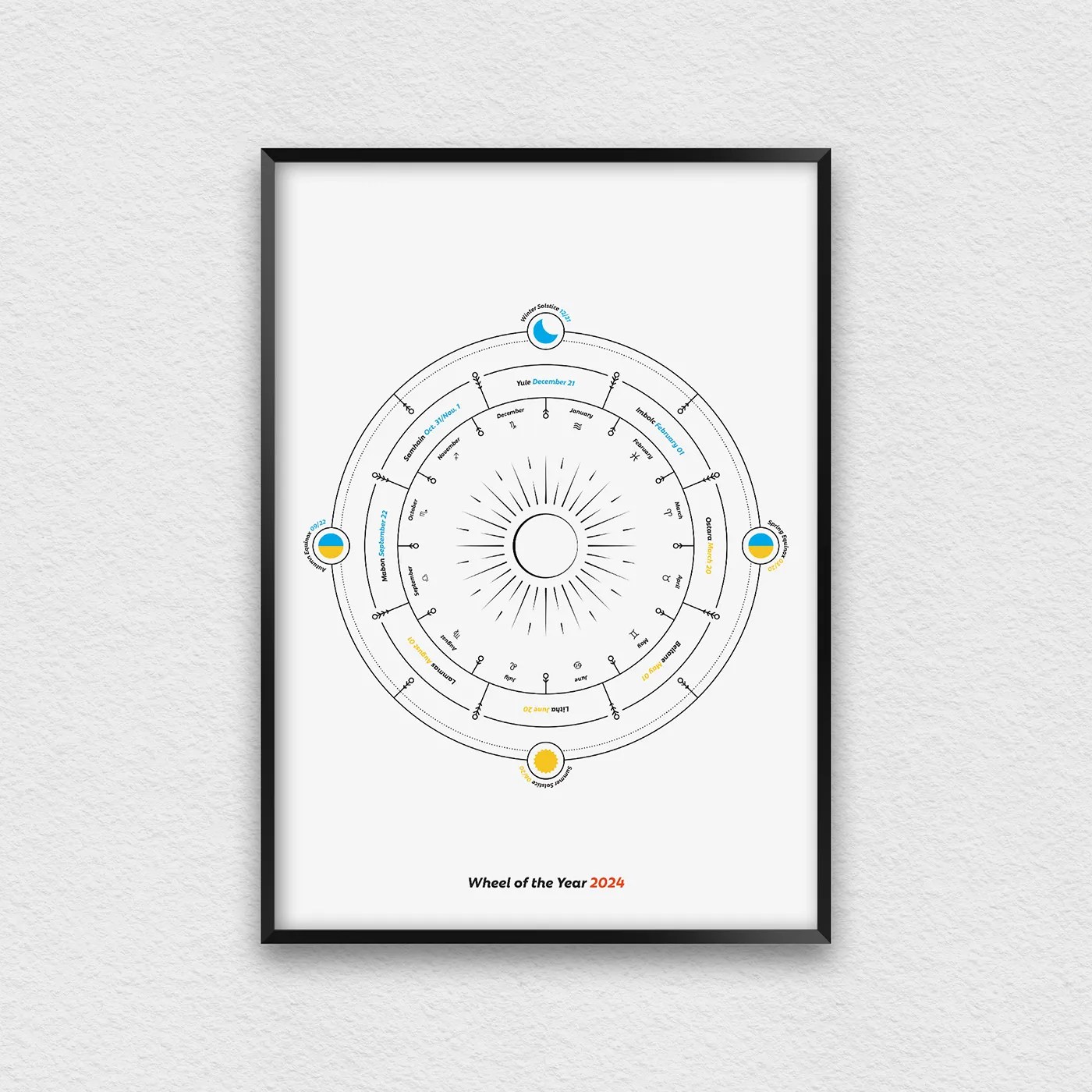 2024 Celtic Events Calendar with Sabbat Dates, Wheel of the Year MeloPrints 2024 Celtic Events Calendar with Sabbat Dates, Wheel of the Year MeloPrints