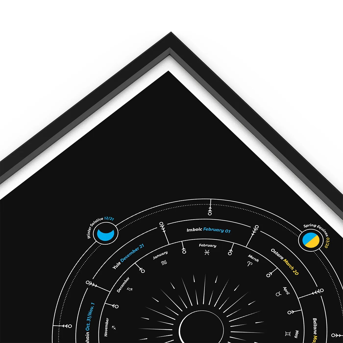 2024 Celtic Events Calendar with Sabbat Dates, Wheel of the Year MeloPrints 2024 Celtic Events Calendar with Sabbat Dates, Wheel of the Year MeloPrints