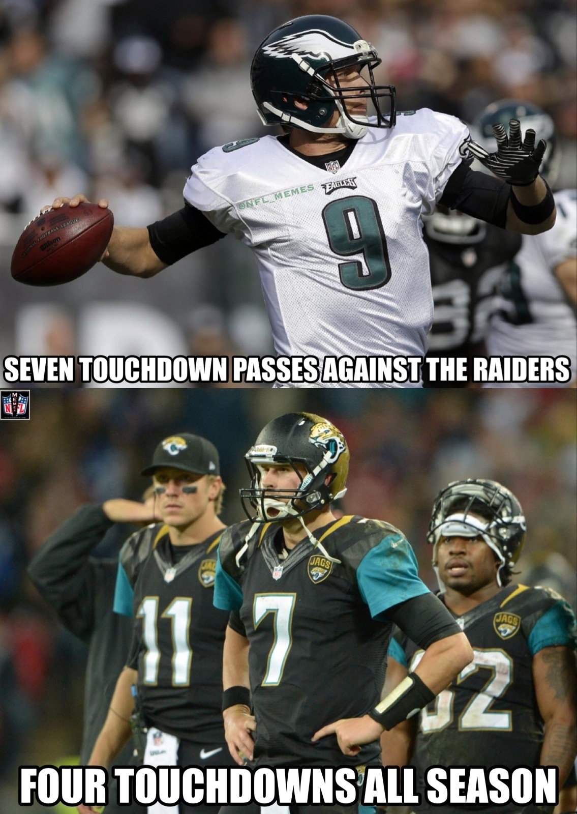Jacksonville jaguar Memes