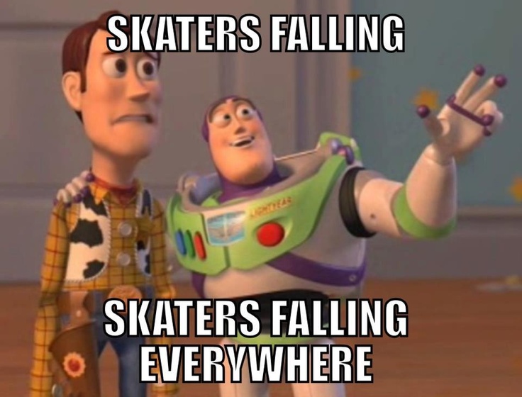 Roller skating Memes