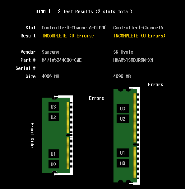 MemTest86 DIMM / Chip error decoding (Pro & Site Edition only)