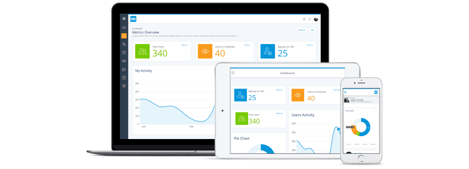 How Atlas UI Enables Consistent Use of UI Design Best Practices Mendix