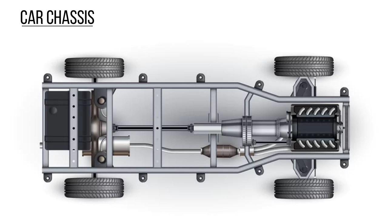 What Is a Car Chassis? Definition, Types, and Function
