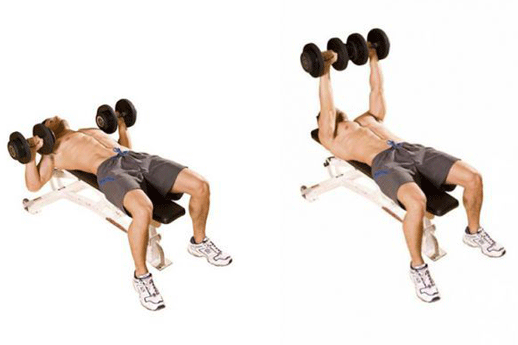 Best Bench Press Technique The Right Way Men's Fit Club