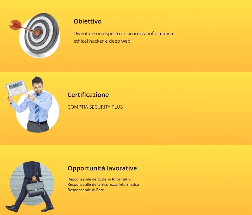 Corso Sicurezza Informatica: Trovare Lavoro Partendo Da Zero 685_x_803_png