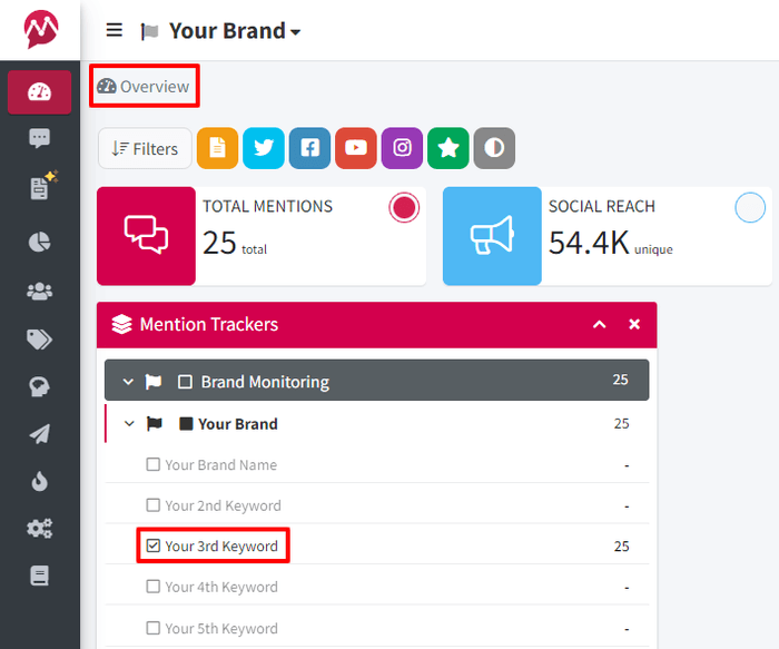 Save Time by Monitoring Your Digital Campaigns with Mentionlytics