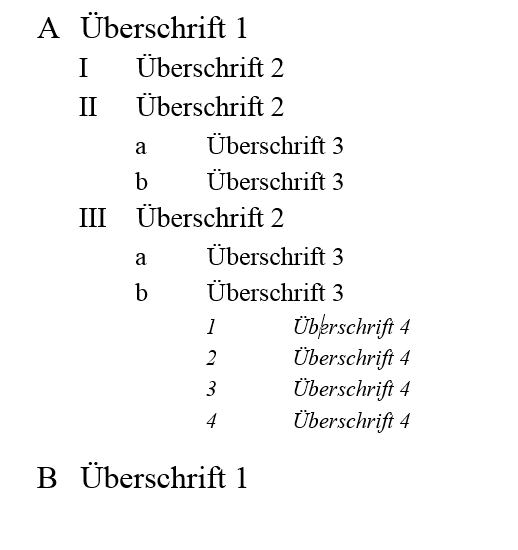 Tipps, Hilfe, Beispiele inhaltliche Gliederung einer