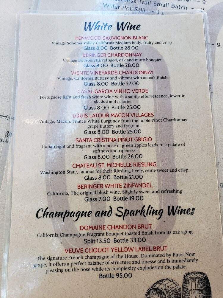 Menu of Copper & Oak in Danville, KY 40422