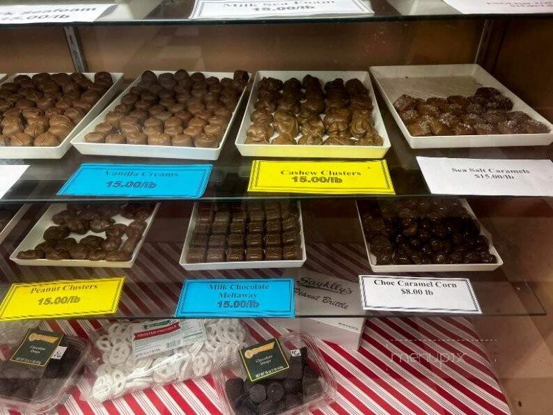 Menu of Scoops Sports Cafe in WI 54143