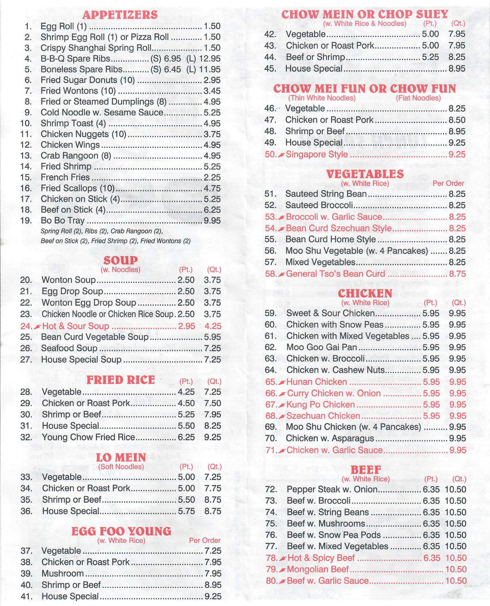 Back to menu listings