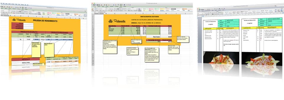 Formatos y Controles para Restaurantes Capacitación para Restaurantes