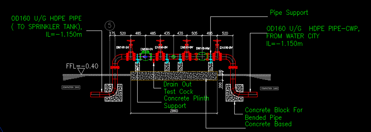 Installation detail water meter Mepengineerings