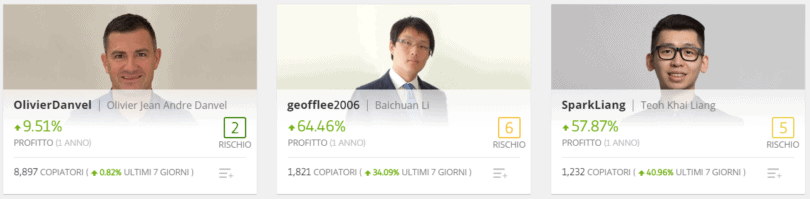 Bitcoin Valore Iniziale - Valore Bitcoin Storico Quotazione In Tempo Reale