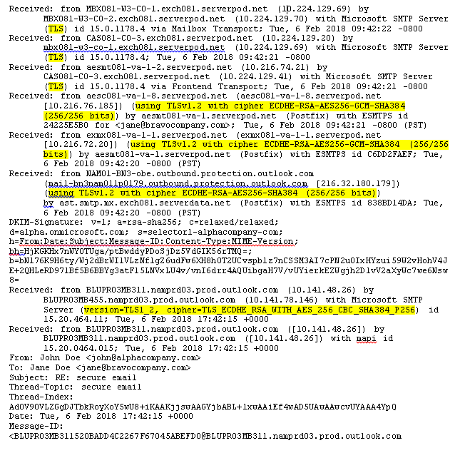 How to Read Email Message Header and Identify Encryption Used
