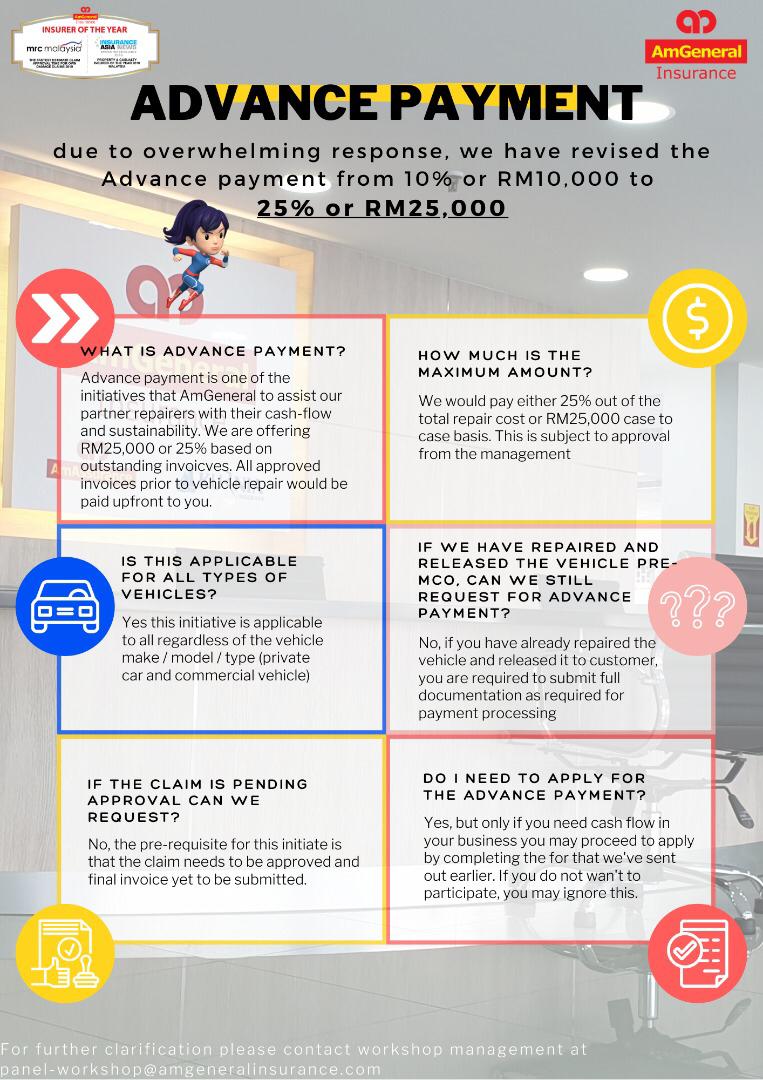 Malaysia Motor Insurance Pool Pdf Own Damage Third Party Property