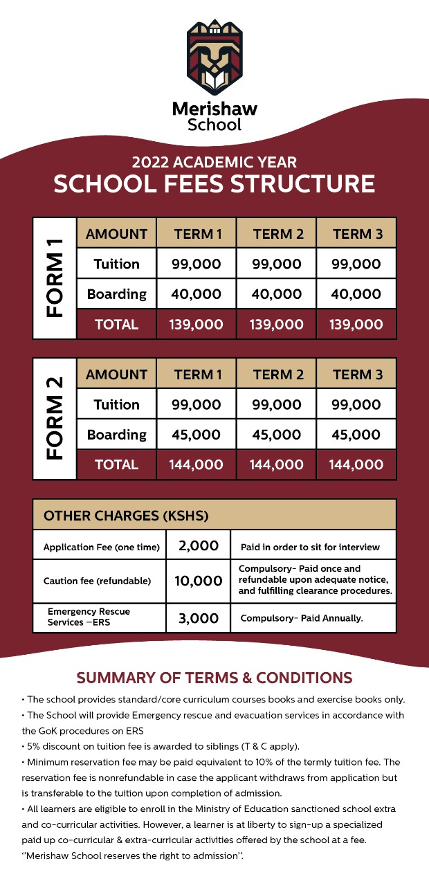 Merishaw School Merishaw School