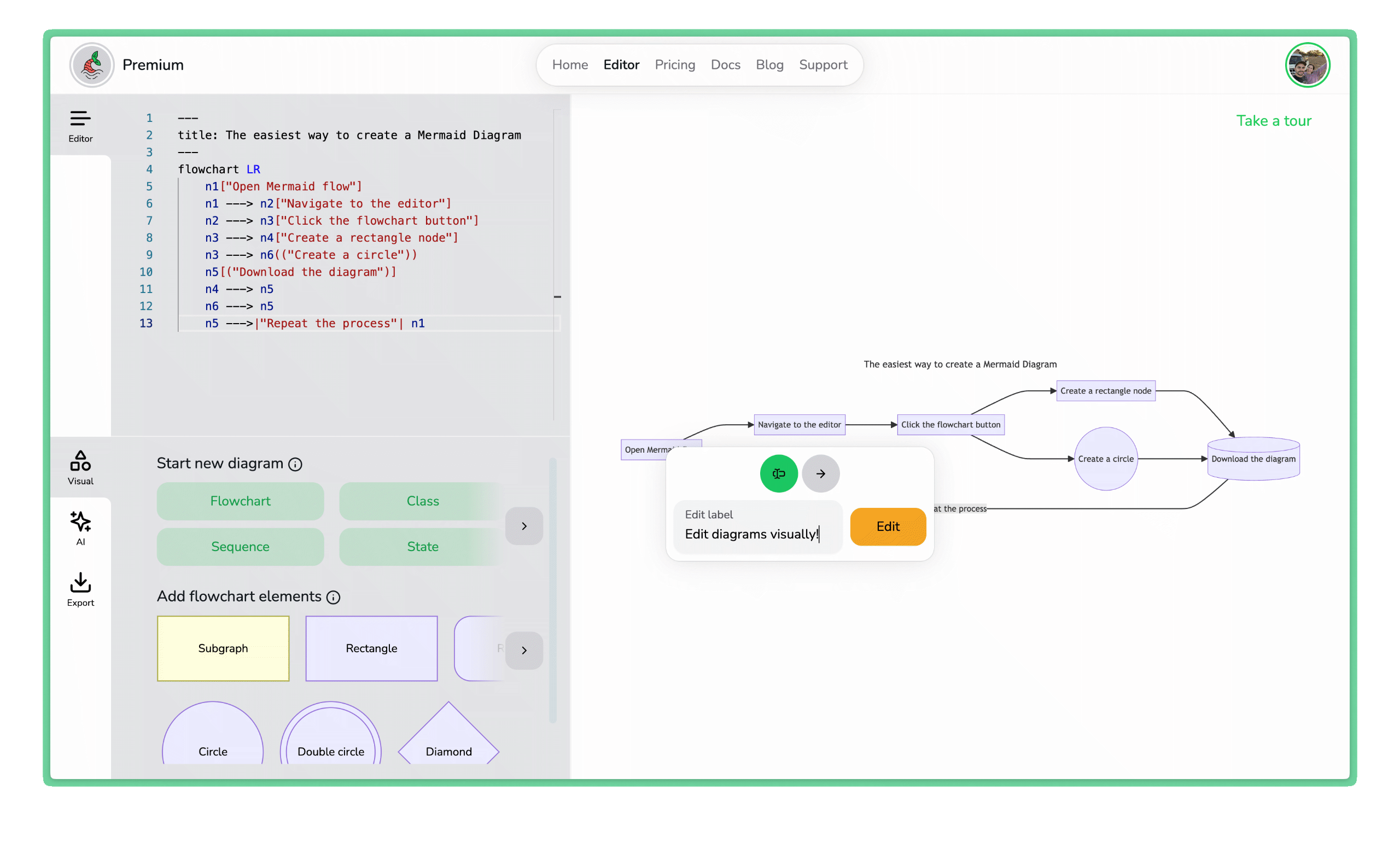 Online Mermaid Visual Editor | Mermaid flow