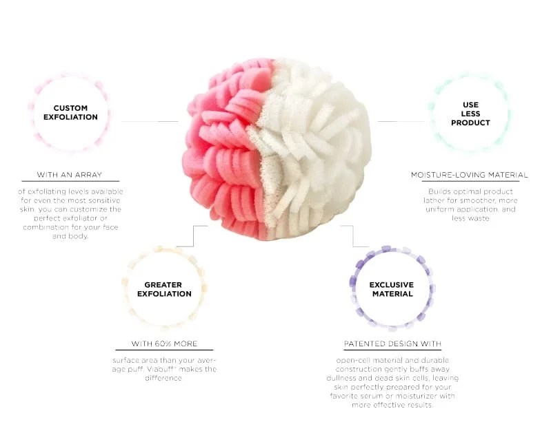 Blog Merryweather Foam Inc.