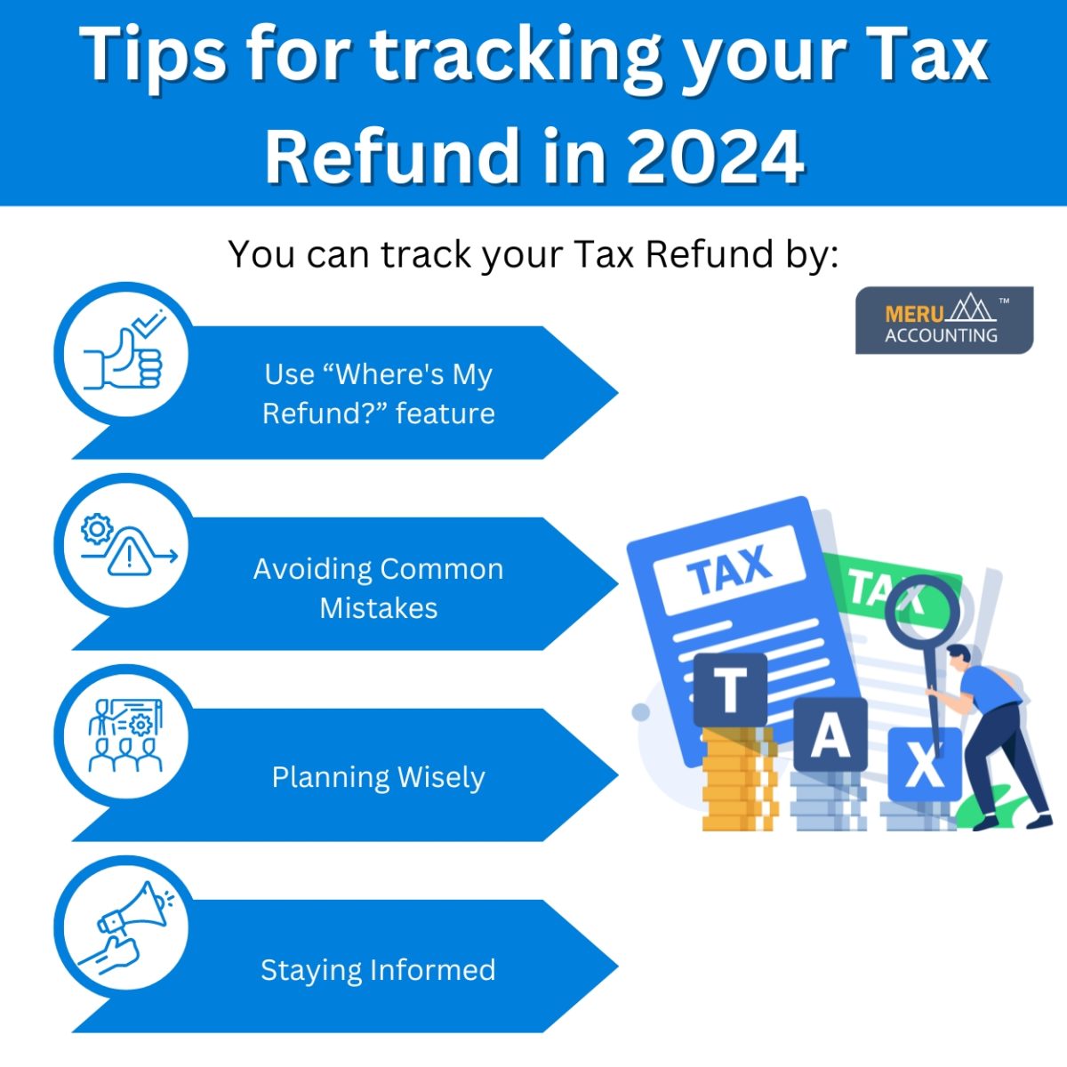 2024 Federal Tax Return Schedule & Refund Tracker