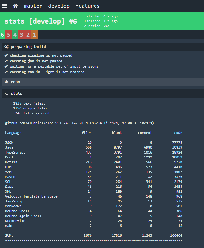 Counting Lines of Code in Concourse CI
