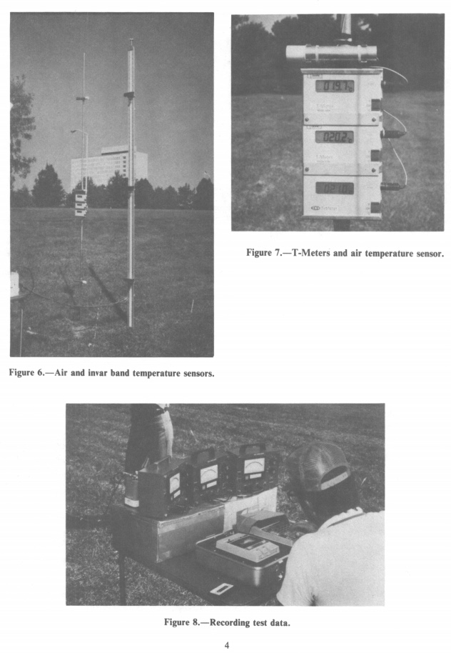 Standard Atmospheric Refraction Empirical Evidence and Derivation