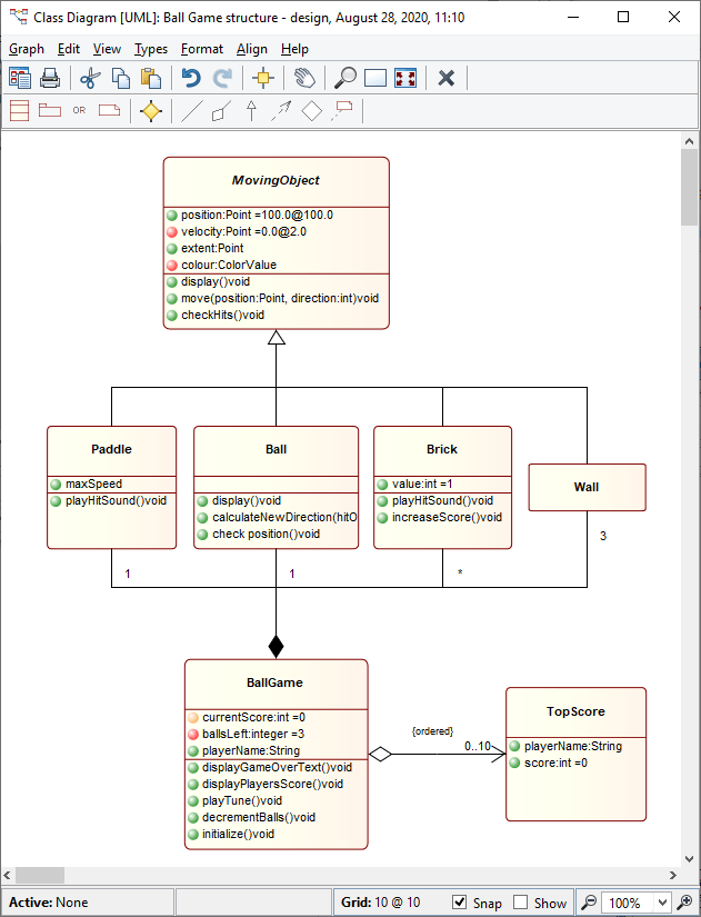 MetaCase - Class diagram [UML] example
