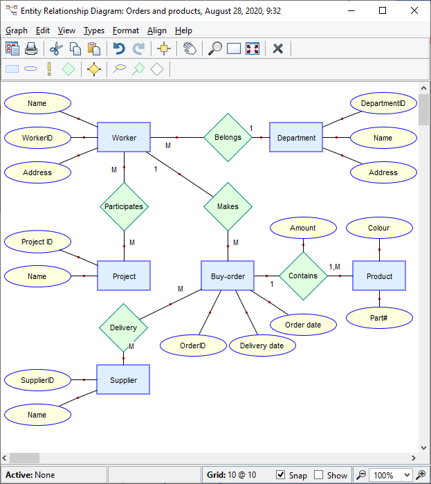 Entity Relationship Diagram Example