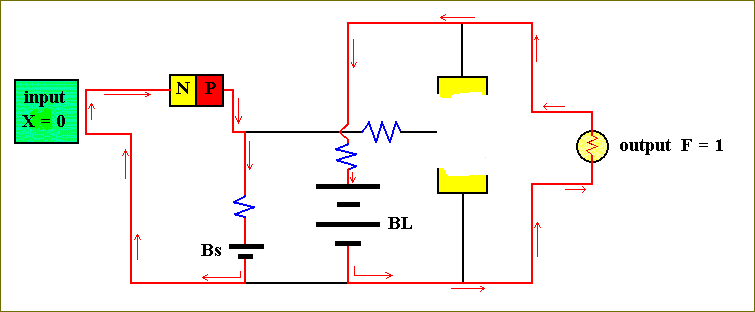 Simple Computer Circuit Diagram - Circuit Diagram