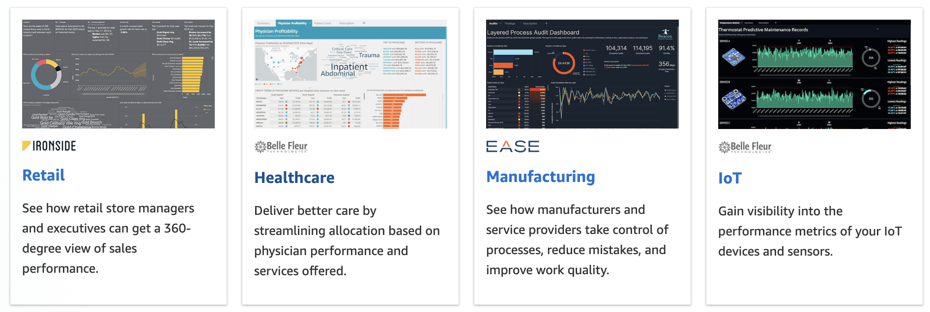 What is Amazon Quicksight?