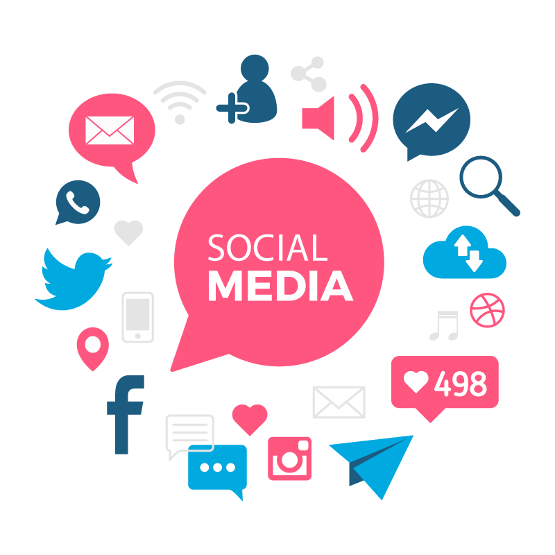 Social Media Marketing Services Metamorph IT Systems Your brand