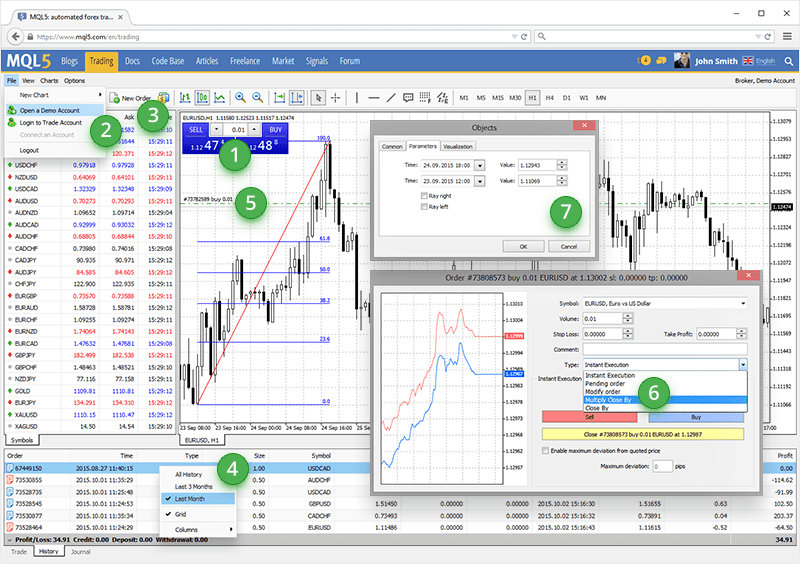 MetaTrader 4 Web Platform Enhanced MetaQuotes About