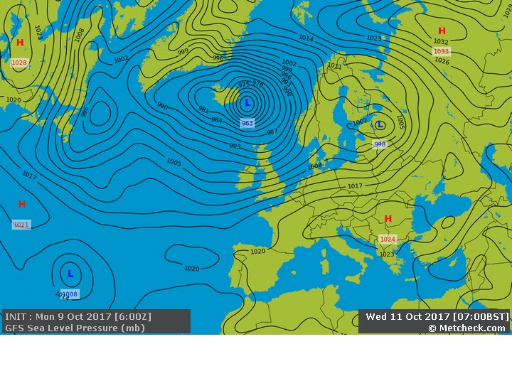 Quasi Stationary Front