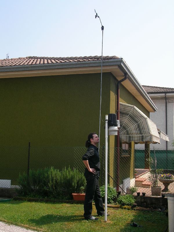 Stazione Meteo San Giovanni in Lupatoto