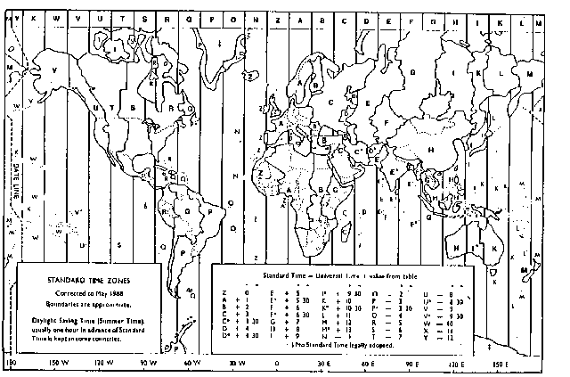 Time Zones and "Z" Time Time Zones and "Z" Time