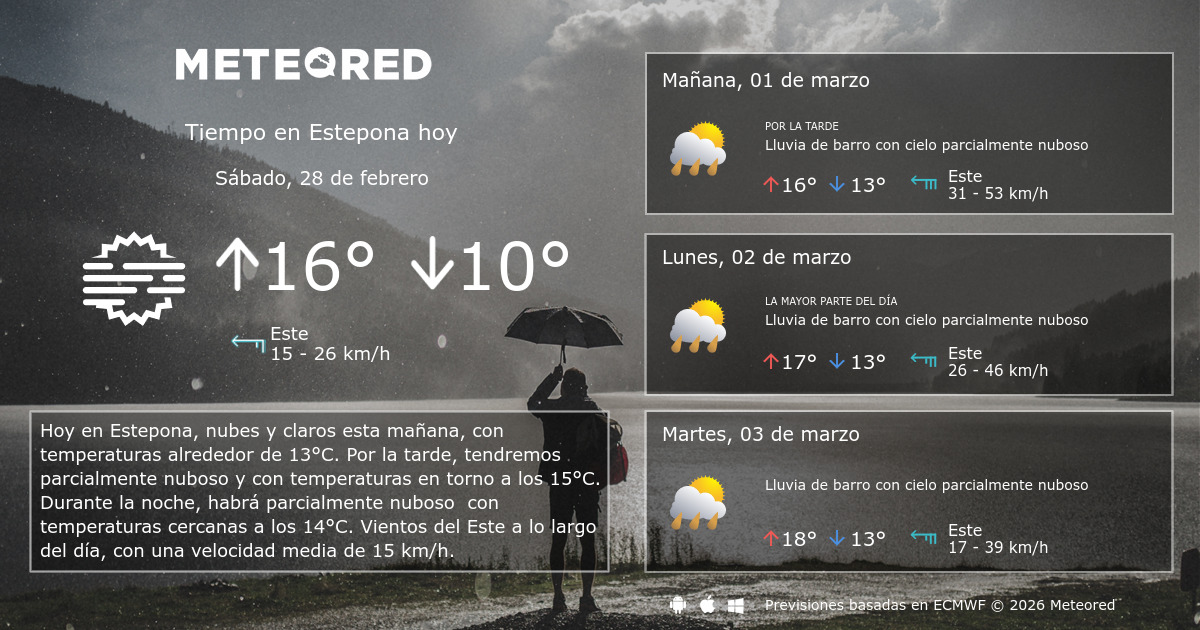Tiempo en Estepona. Clima a 14 días Meteored