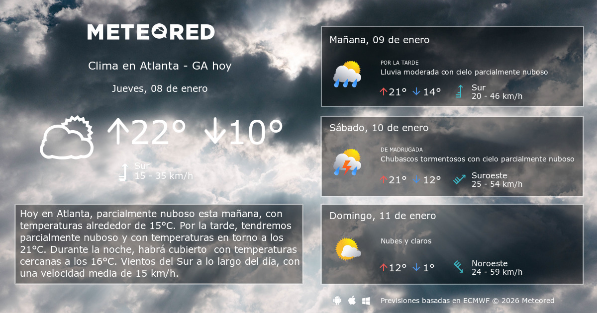 Clima en Atlanta GA 8 14 Días Meteored