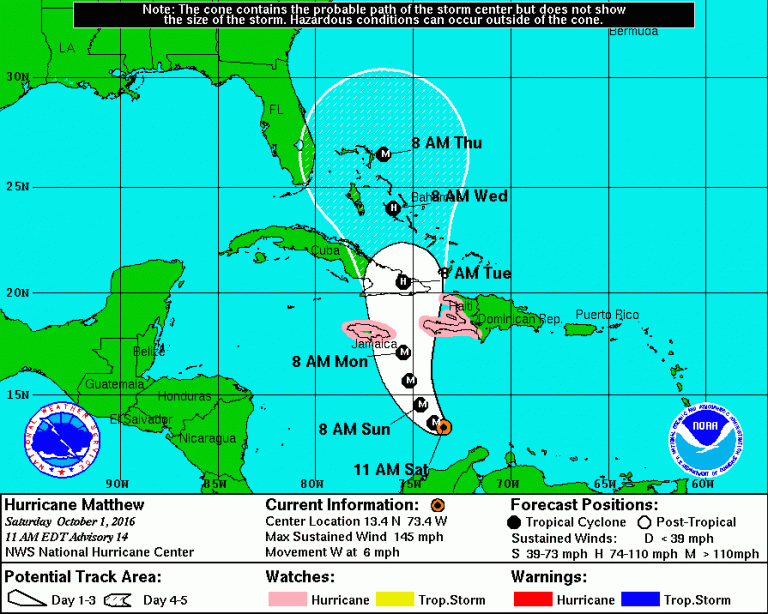 Uragano Matthew, massima allerta nei Caraibi Giamaica, Haiti e Cuba si