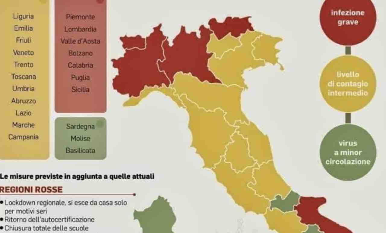 Da zona rossa a zona arancione per una settimana, poi regione gialla. Zona Gialla Rossa O Arancione Ma Quali Sono Veramente I Criteri
