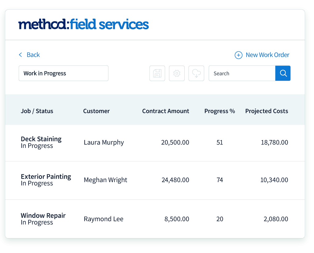 Top 11 Best Software for Painting Contractors Method.Me